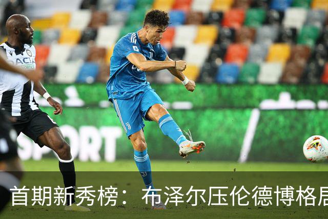 首期新秀榜：布泽尔压伦德博格居首 威尔逊列第3 掘金次轮秀排第8
